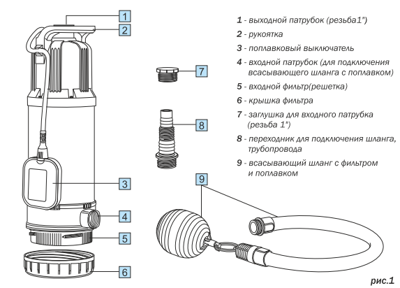 Насос колодезный Aquario FREEDIVER ASP3-22 (каб.15м) (3322) Насос колодезный Aquario FREEDIVER ASP3-22 (каб.15м) (3322)