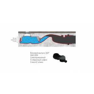 Желоб Berges водосток Super Slim 700, матовый хром, S-сифон D50 H60 боковой (090153) Желоб Berges водосток Super Slim 700, матовый хром, S-сифон D50 H60 боковой (090153)