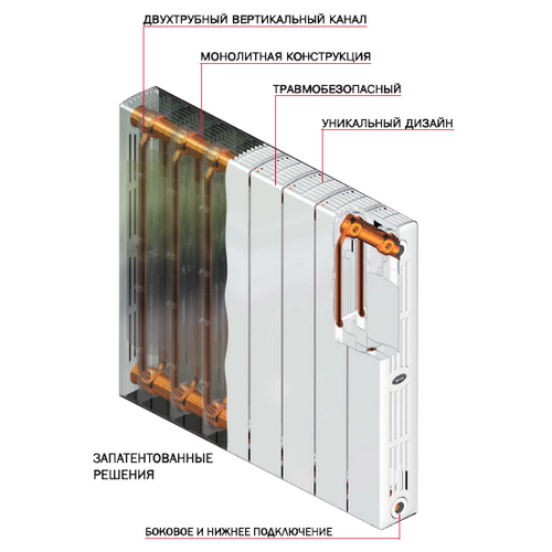 Радиатор биметаллический Rifar SUPReMO 500 (8 секций) (RS50008) Радиатор биметаллический Rifar SUPReMO 500 (8 секций) (RS50008)