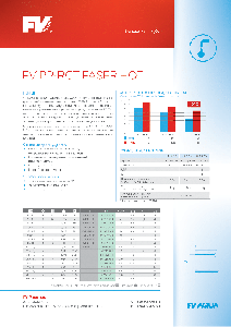 Труба PP-RCT стекловолокно "FV-Plast Faser HOT" 50*5,6 в штанге PN 22 (AA113050004) 1 м. Труба PP-RCT стекловолокно "FV-Plast Faser HOT" 50*5,6 в штанге PN 22 (AA113050004) 1 м.