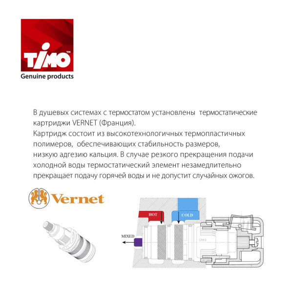 Душевая система Timo Saona скрытого монтажа с термостатом черный матовый (SX-2319/03SM)