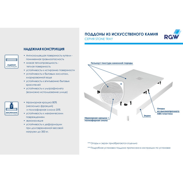 Душевой поддон RGW ST/R-W 90x90 белый (16153099-01)