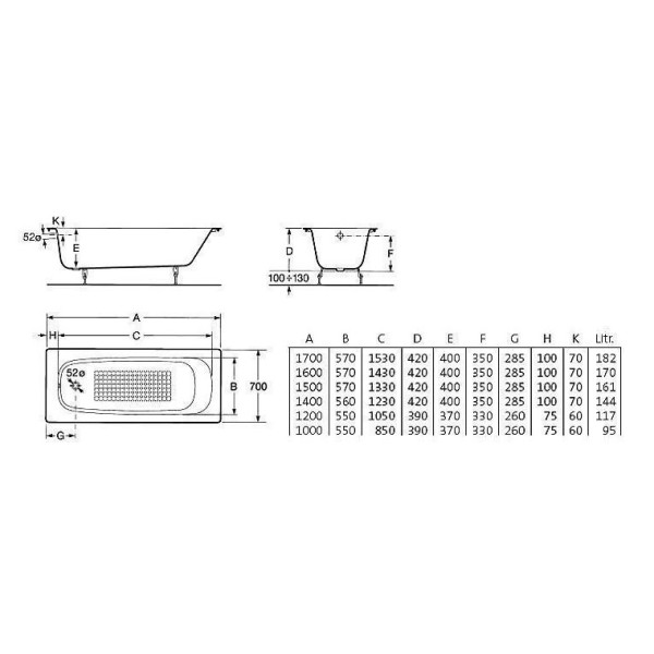 Ванна чугунная Roca Continental 150x70 c противоскользящим покрытием (21291300R)