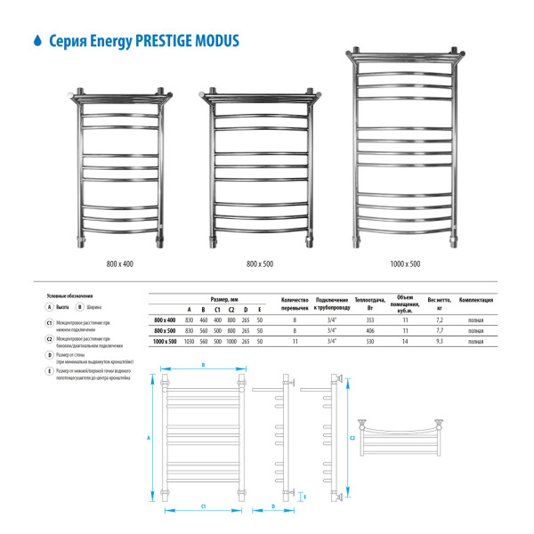 Полотенцесушитель водяной Energy Modus 1000x500 белый матовый