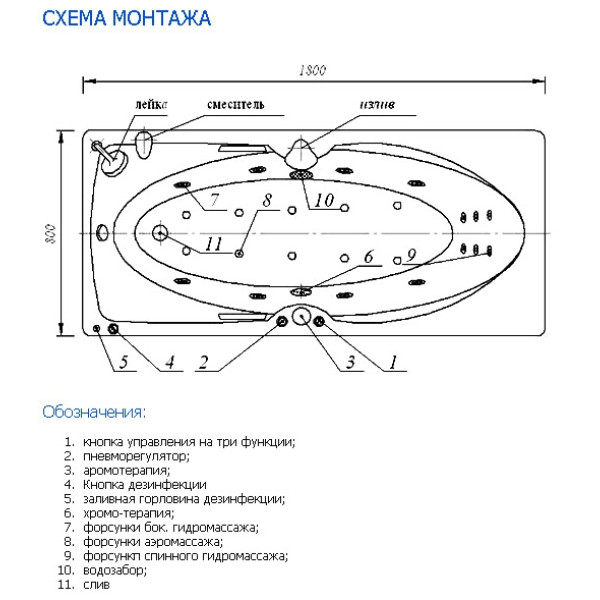 Ванна гидромассажная Акватек Европа 180х80 НМ (пневматика)