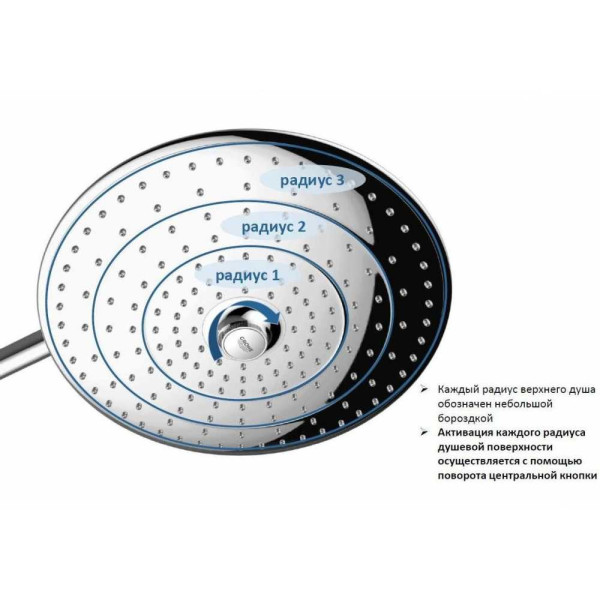 Душевой гарнитур Grohe Euphoria System хром (27421002) Душевой гарнитур Grohe Euphoria System хром (27421002)