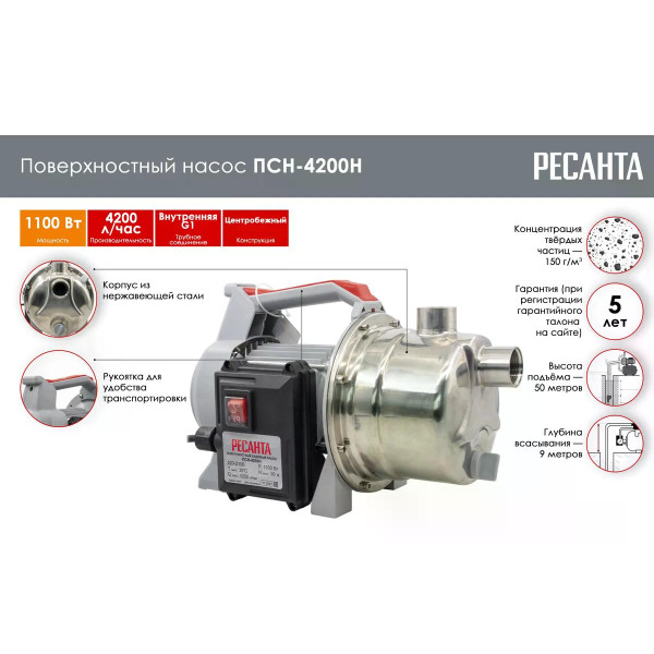 Насос поверхностный Ресанта ПСН-4200Н (77/4/1) Насос поверхностный Ресанта ПСН-4200Н (77/4/1)