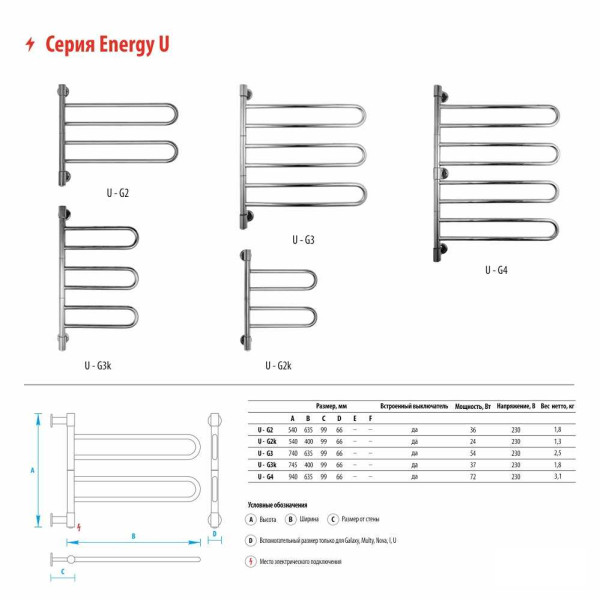Полотенцесушитель электрический Energy U chrome G4 940х635 хром