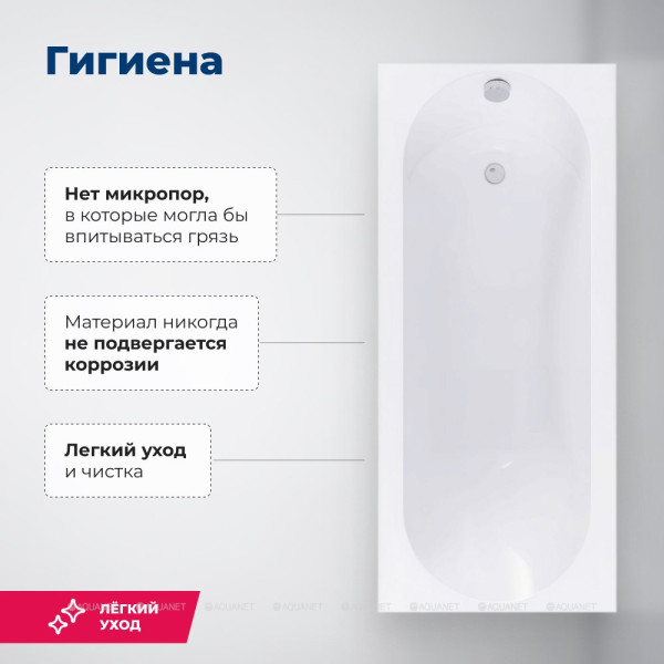 Ванна акриловая Aquanet Lotos 175x80x62 белая (326136)