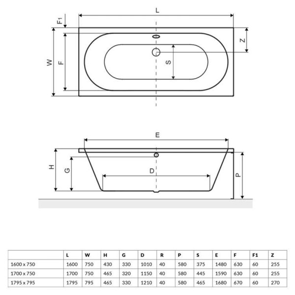 Ванна акриловая Excellent Oceana 170x75 (WAEX.OCE17WH)