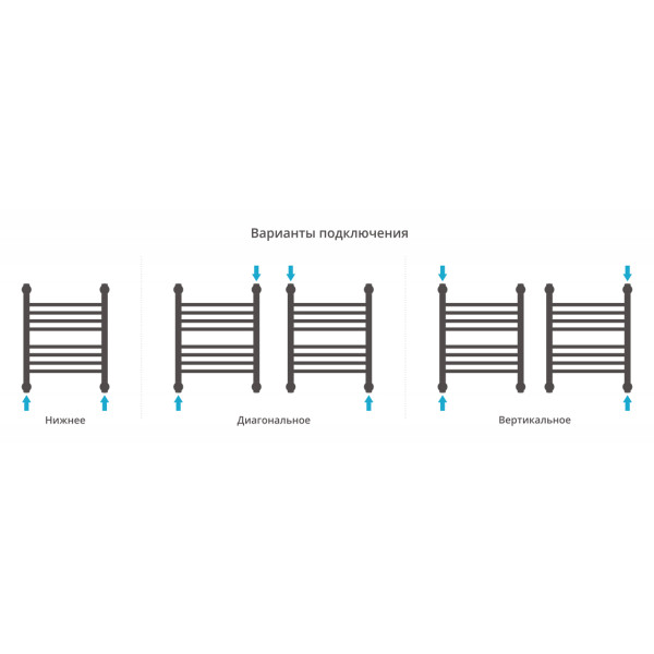 Полотенцесушитель водяной Сунержа Богема + 500x400 матовый черный (31-0220-5040)