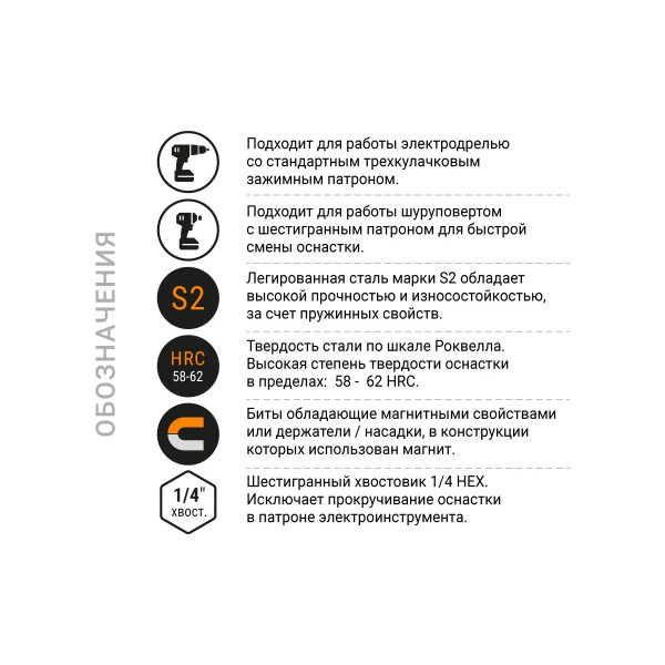 Бита Nox с магнитной насадкой Е6,3 Pz2-50, 2 шт карта MAGNEO (330250-2)