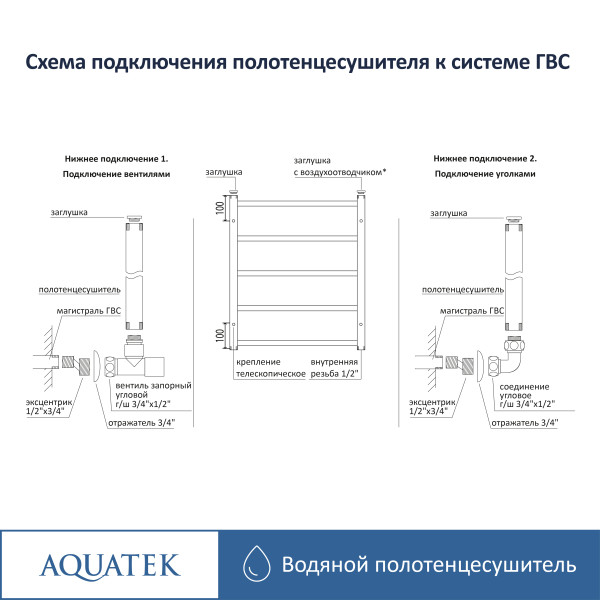 Полотенцесушитель водяной Aquatek Пандора 50х80 П10 хром (AQ RRС1080CH)