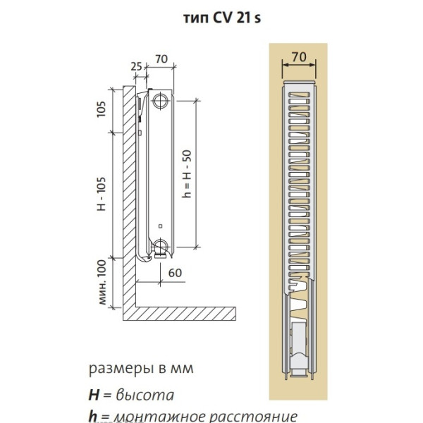 Радиатор стальной Purmo 600*2600 21 S CV Ventil Compact нижнее подключение (CV 21S-600-2600)