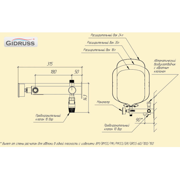 Группа безопасности бойлера Gidruss BKSS-35-3 (3 бар, верхнее крепление расшир. бака до 35 л)