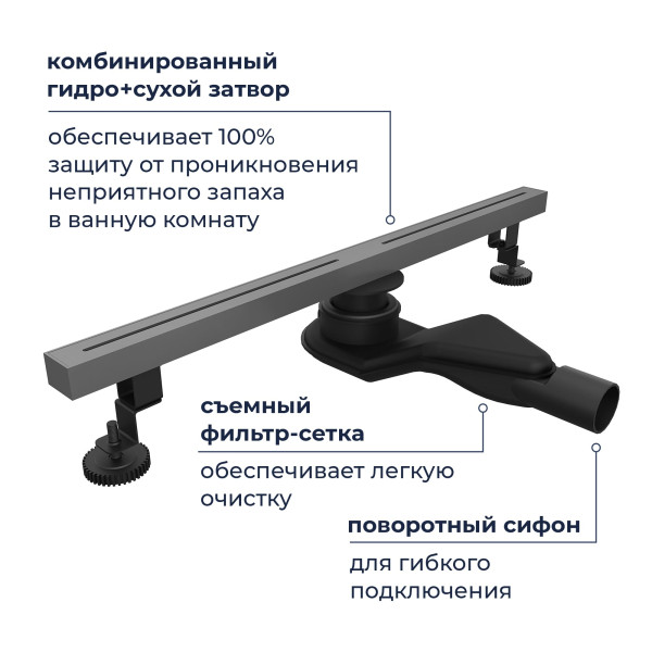 Душевой трап RGW SDR-52Gr 60 см серый (76215260-11) Душевой трап RGW SDR-52Gr 60 см серый (76215260-11)