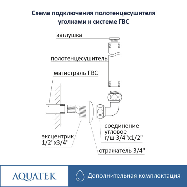 Комплект фитингов для нижнего подключения водяных полотенцесушителей Aquatek хром (AQ 3020CH)