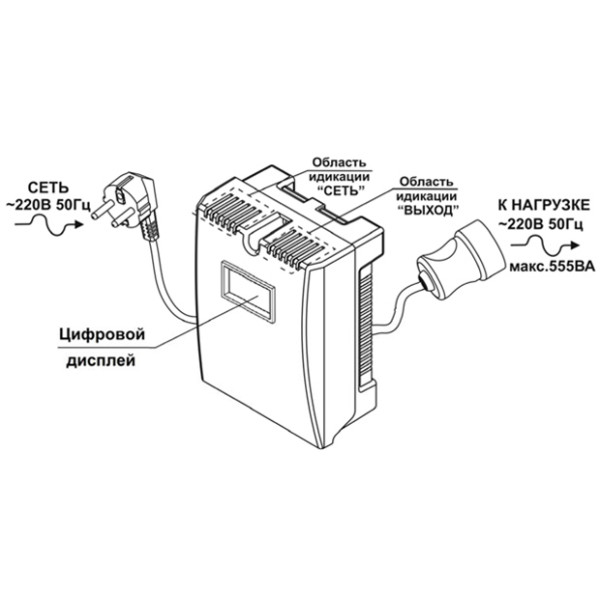 Стабилизатор напряжения для котла TEPLOCOM ST-555-И