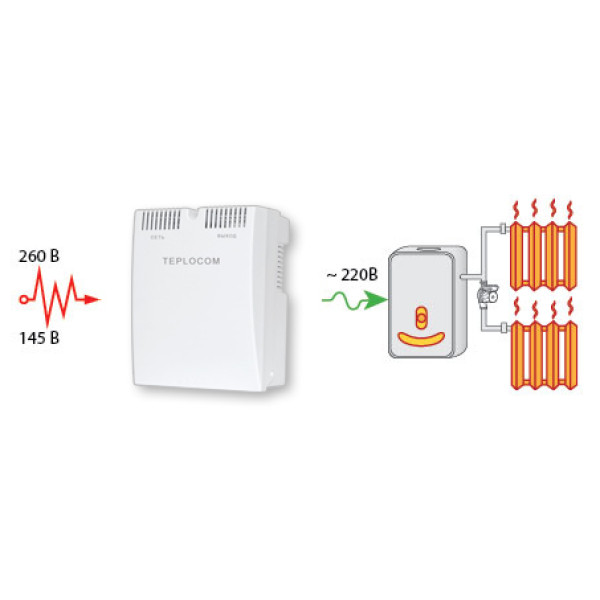 Стабилизатор напряжения для котла TEPLOCOM ST-888