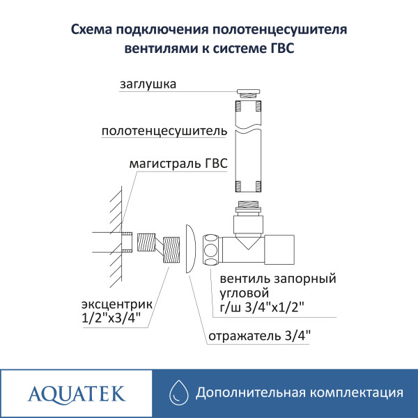 Комплект фитингов для нижнего подключения водяных полотенцесушителей Aquatek хром (AQ 2020CH)