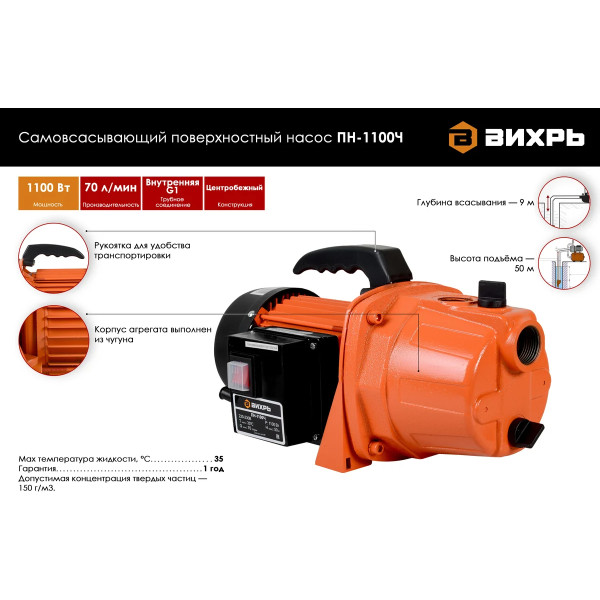 Насос поверхностный Вихрь ПН-1100Ч (68/4/6)
