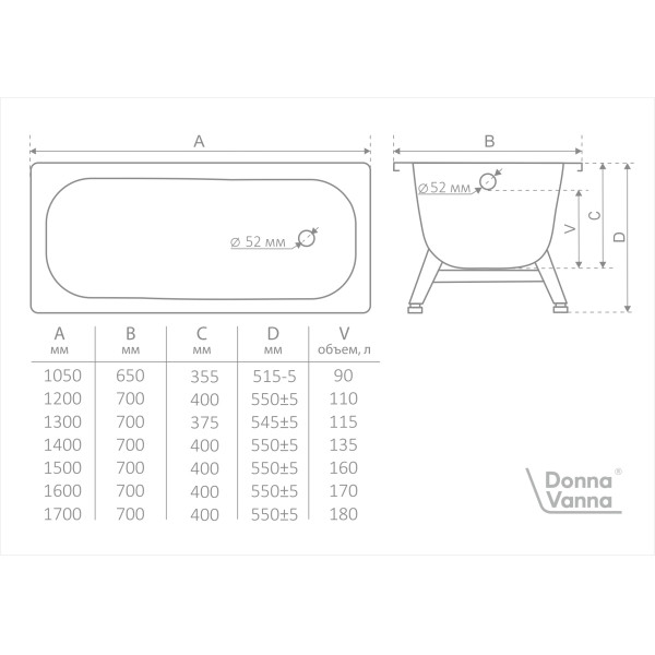 Ванна стальная ВИЗ Donna Vanna 160x70х40 форма Сома на каркасной подставке КР-01503 (DV-69901)