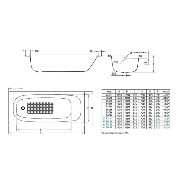 Ванна стальная BLB Universal 160x70x35 белая (B60H б/руч)