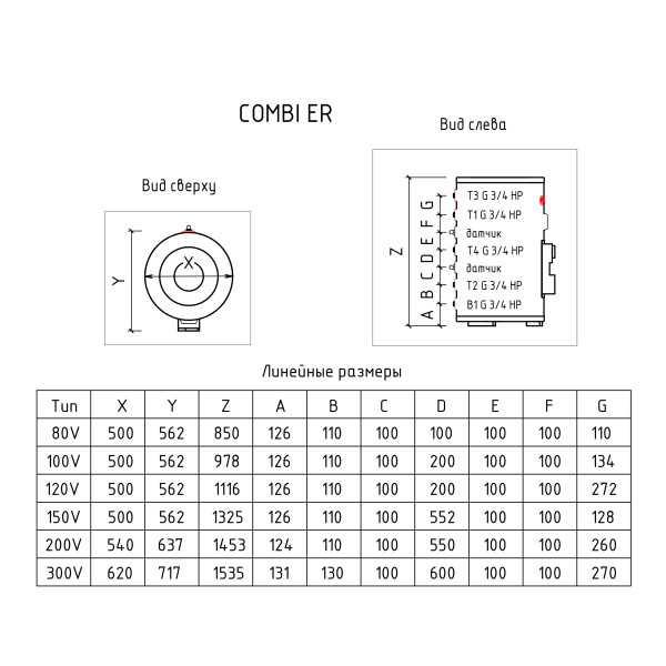 Водонагреватель накопительный Thermex Combi ER 200 V (combi) (111 046)