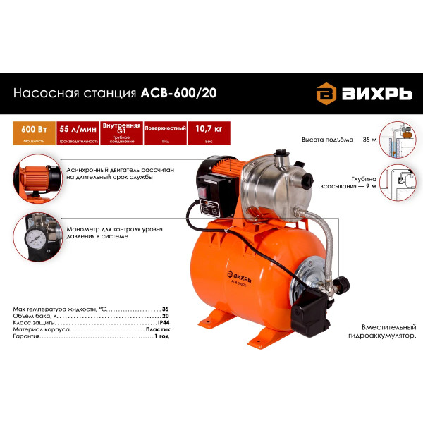 Станция водоснабжения автономная Вихрь АСВ-600/20 (68/1/12)