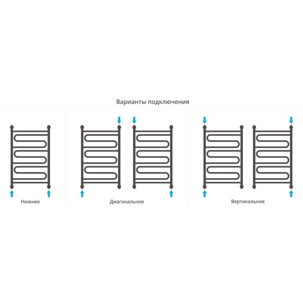 Полотенцесушитель водяной Сунержа Элегия+ 800x500 матовый черный (31-0205-8050)