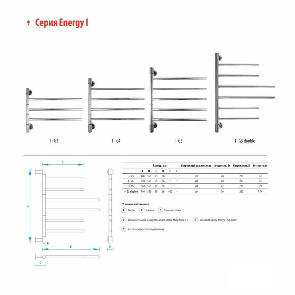 Полотенцесушитель электрический Energy I chrome G5 640х550 хром