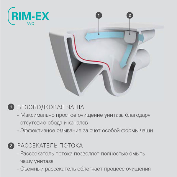 Унитаз подвесной Vitra V-Care Basic интеллектуальный (5674B003-6193)