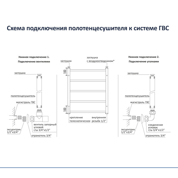 Полотенцесушитель водяной Aquatek Бетта 50х80 П10 хром (AQ KRC1080CH)