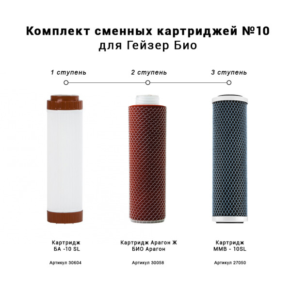Комплект сменных картриджей №10 для Гейзер Био (для железистой воды) (50038) Комплект сменных картриджей №10 для Гейзер Био (для железистой воды) (50038)