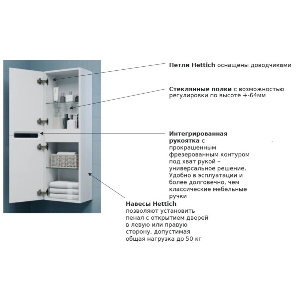 Пенал подвесной Iddis Edifice 35x25x110 белый (EDI35W0i97)