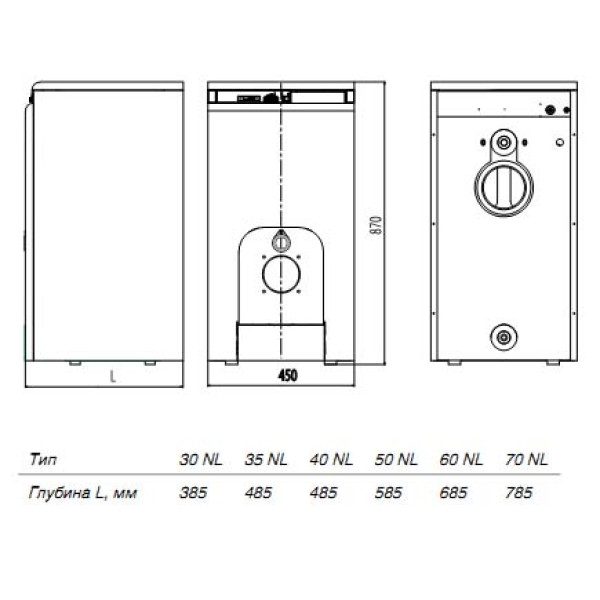 Котел чугунный Protherm Бизон 70 NL