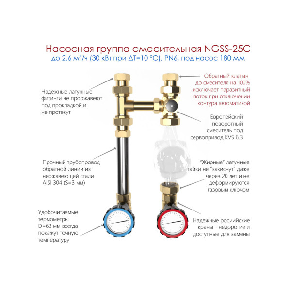 Насосная группа Gidruss NGSS-25C (нерж., 1", поворотный смеситель Wester KVs 6,3, краны GIDRUSS с термометрами) (NG 25A50 23)