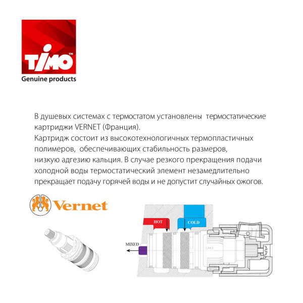 Душевая система Timo Saona скрытого монтажа с термостатом хром (SX-2359/00SM)