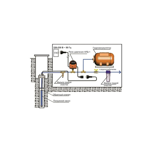 Реле давления автоматическое АРД-1 Вихрь (68/4/8)