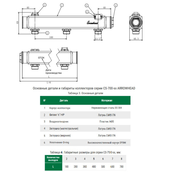 Коллектор 3 отв. 1"х1/2" Arrowhead нерж.ст. межосев. 100 мм (CS-700-03)
