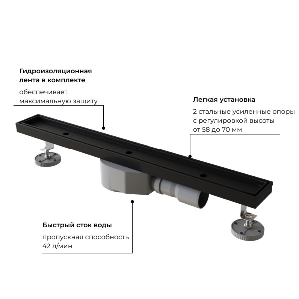 Душевой лоток RGW SDR 600 белый (21210860-014) Душевой лоток RGW SDR 600 белый (21210860-014)