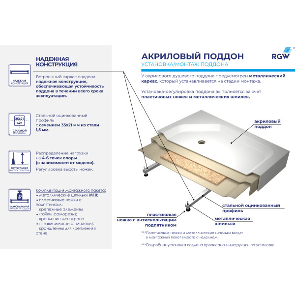 Душевой поддон RGW B/CL-S 70x90 белый (16180279-51)