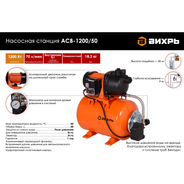 Станция водоснабжения автономная Вихрь АСВ-1200/50 (68/1/4) Станция водоснабжения автономная Вихрь АСВ-1200/50 (68/1/4)