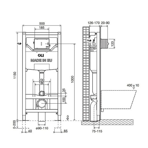 Инсталляция для подвесного унитаза Oli 120 Eco Sanitarblock с белой клавишей смыва (879236mSL01)