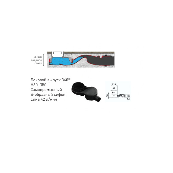 Желоб Berges водосток C1 Norma 800, матовый хром, S-сифон D50 H60 боковой (090139)