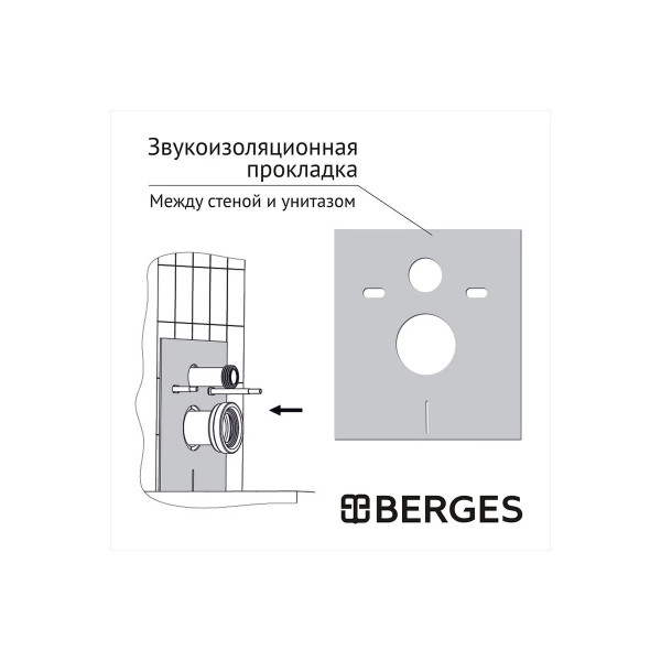 Комплект Berges: инсталляция Atom Line кнопка белая, унитаз Quattro S Rimless 49 см, сиденье с soft-close (043363)