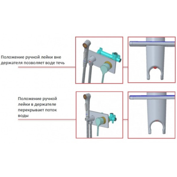 Смеситель с гигиеническим душем Jacob Delafon Elate хром (E25838-CP) Смеситель с гигиеническим душем Jacob Delafon Elate хром (E25838-CP)