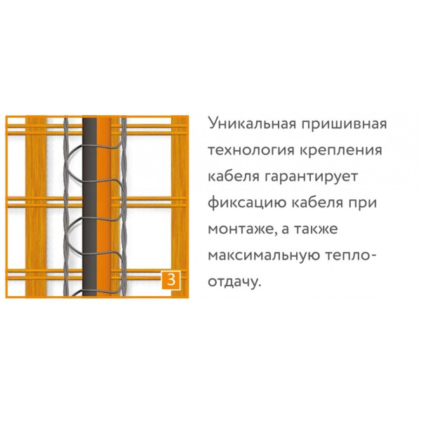 Мат нагревательный для теплого пола Теплолюкс ProfiMat 2160 Вт/12,0 кв.м (2206140)