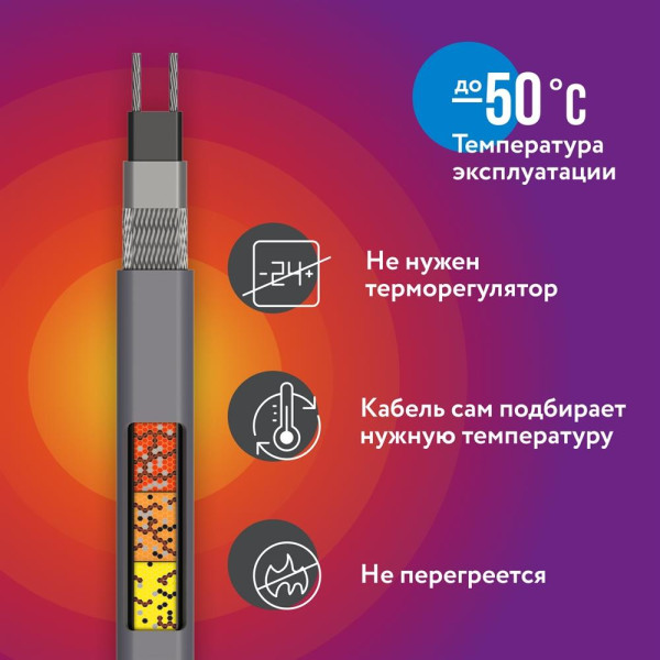 Комплект обогрева кровли и водостоков RoofMate (30 Вт/м) (2265954)