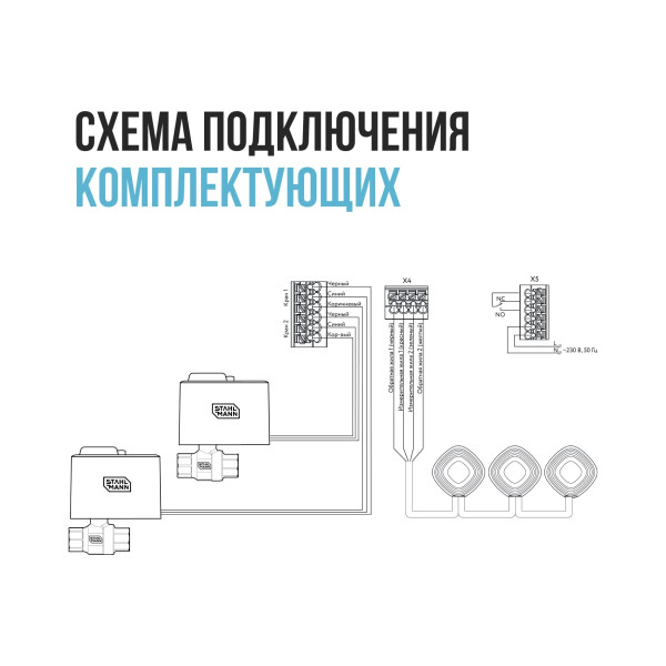 Система защиты от протечки воды Stahlmann Base 1/2" (2287301) Система защиты от протечки воды Stahlmann Base 1/2" (2287301)